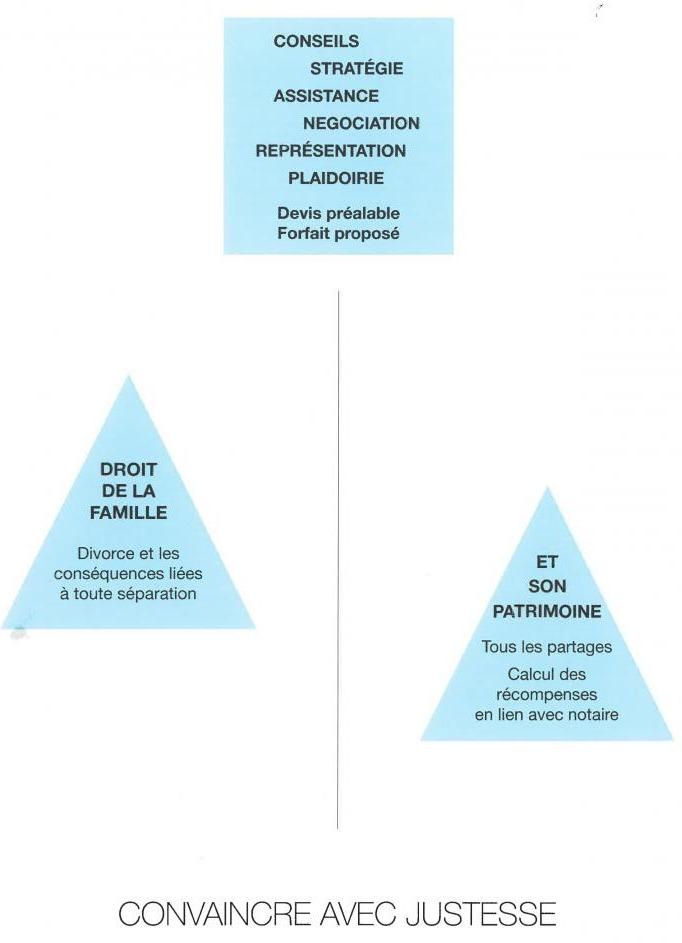 Cabinet d'avocat